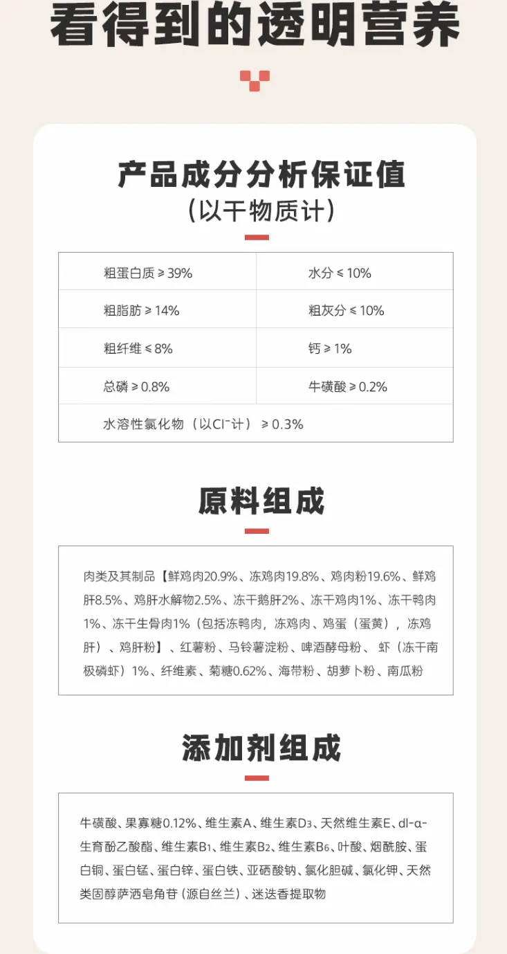卫仕五拼冻干 山海盛宴猫粮2.5kg <strong>京东定制款</strong>